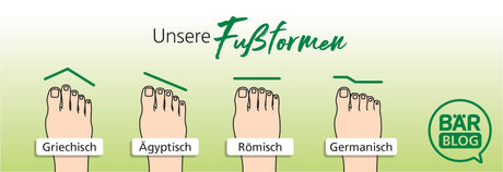 Unsere individuellen Fußabdrücke