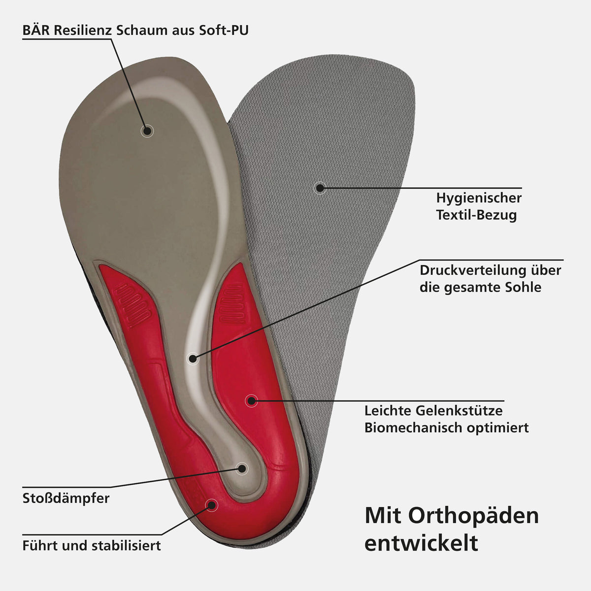 BAER OMN6 gallery 4981111_Stability-Fu�bett-igel_d.jpg