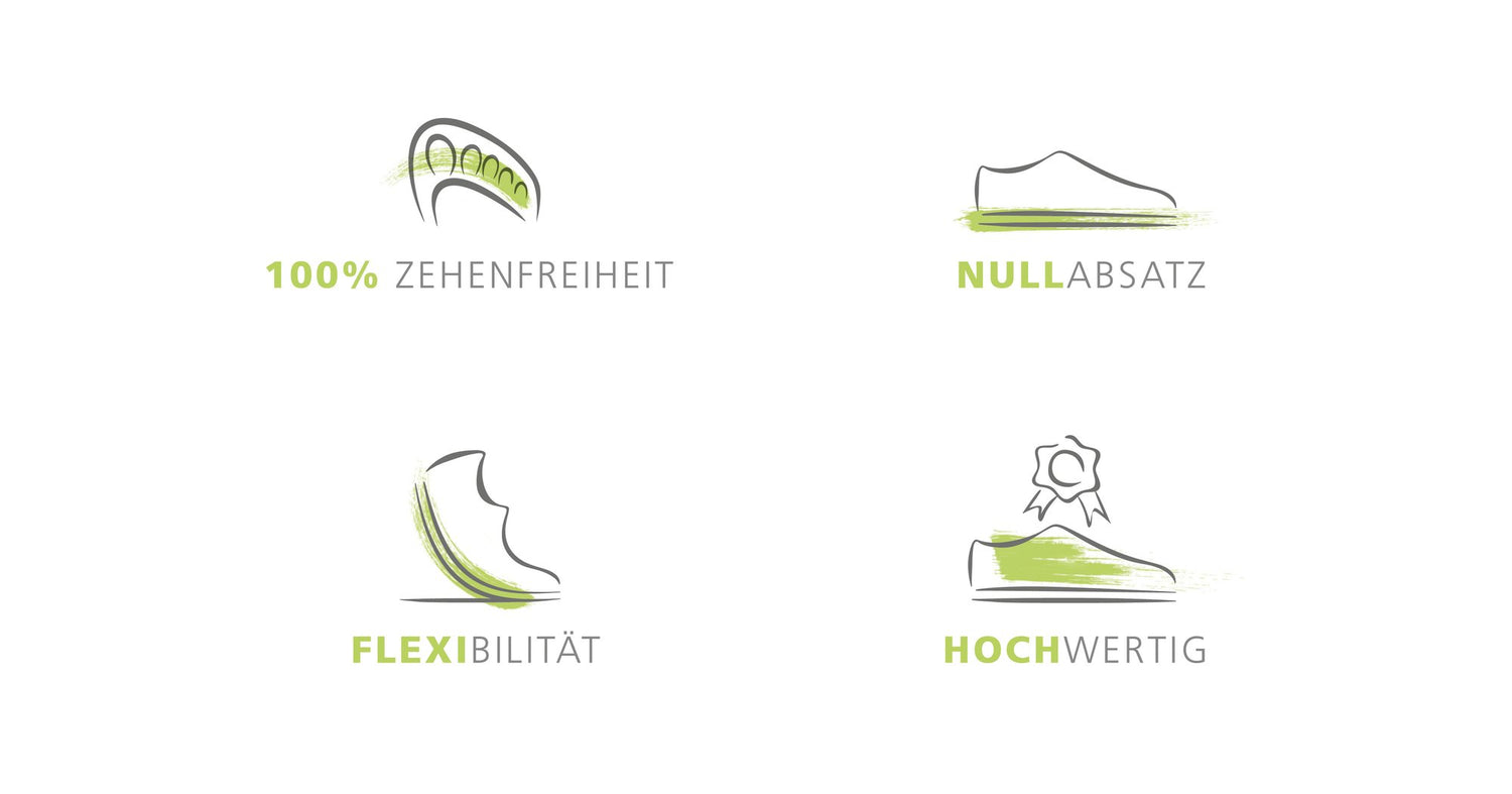 USP 2024 Mit TYPO