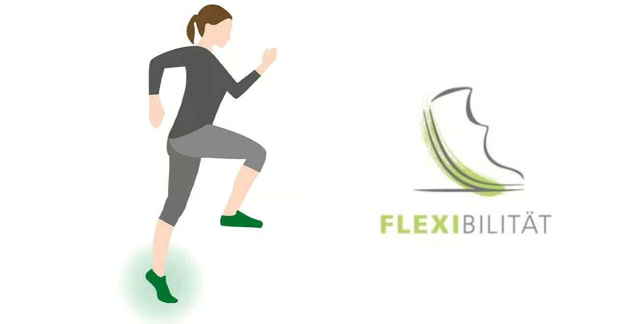 flxibility-neu-text